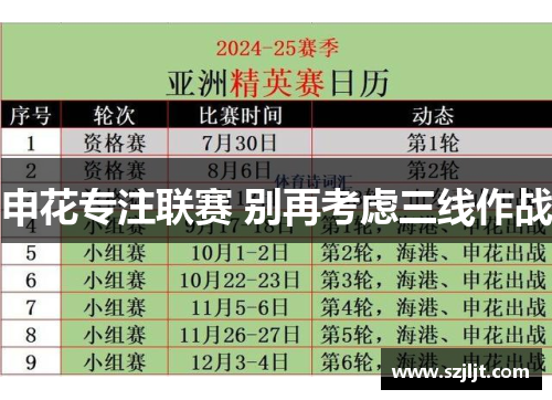申花专注联赛 别再考虑三线作战